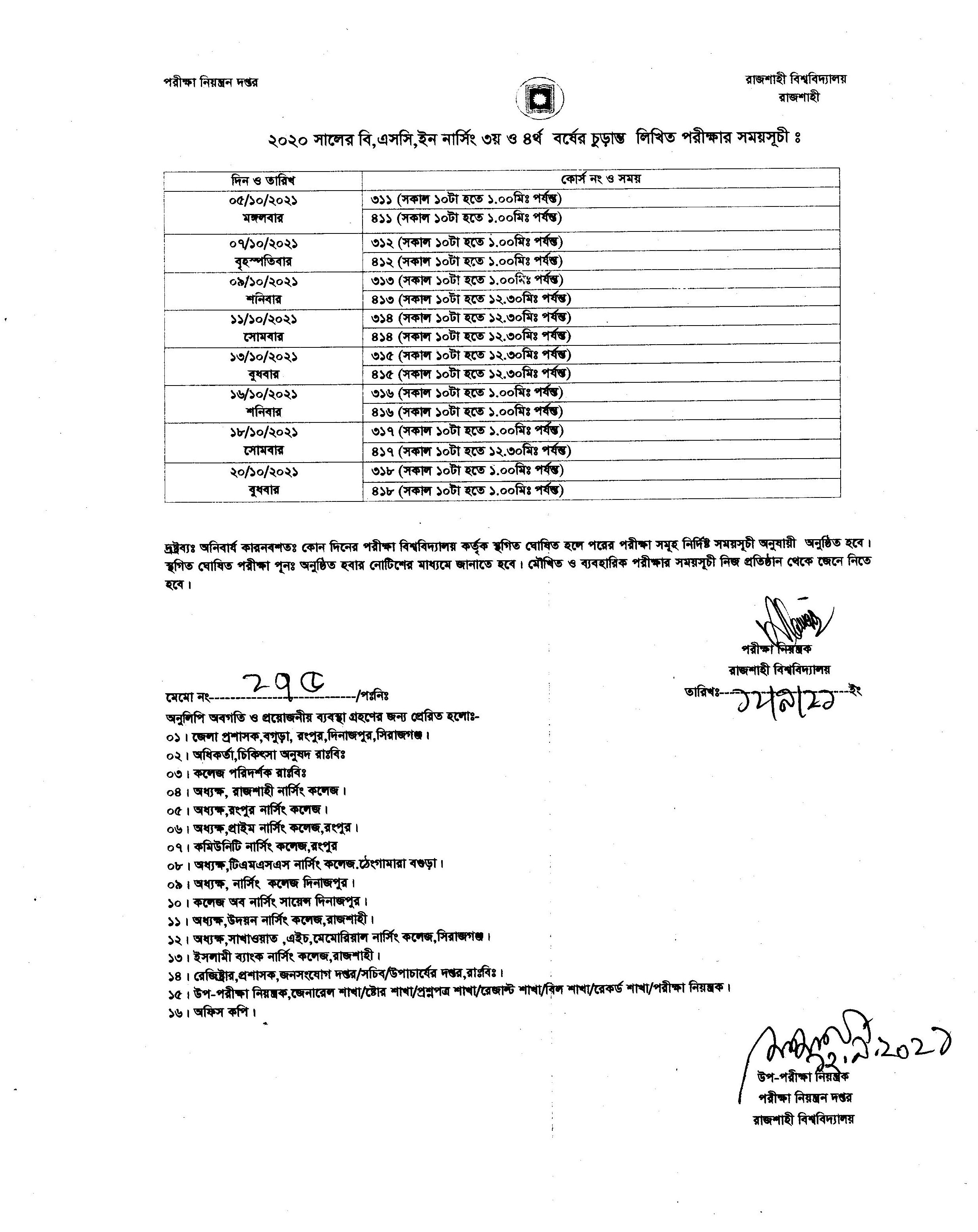 Notice of Final Exam Routine of 3rd-year & 4th-year B. Sc. in Nursing basic