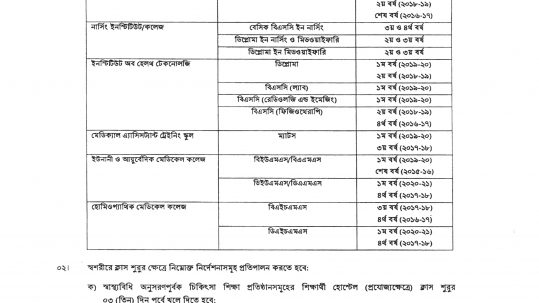 Medical, Dental & Nursing colleges across Bangladesh resume classes