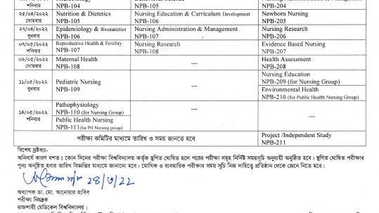 RCNC Post basic Final Exam Routine for 1st & 2nd year 2022